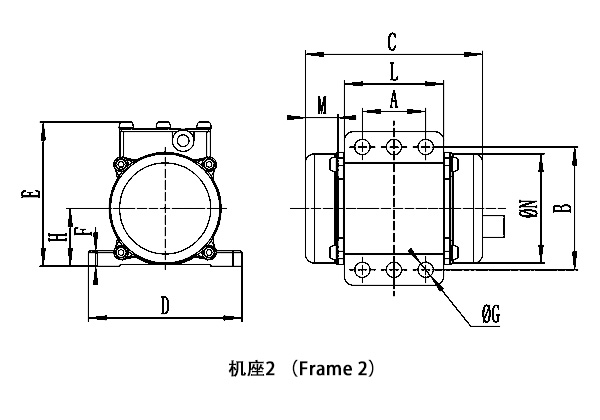 機座號2 機座號2